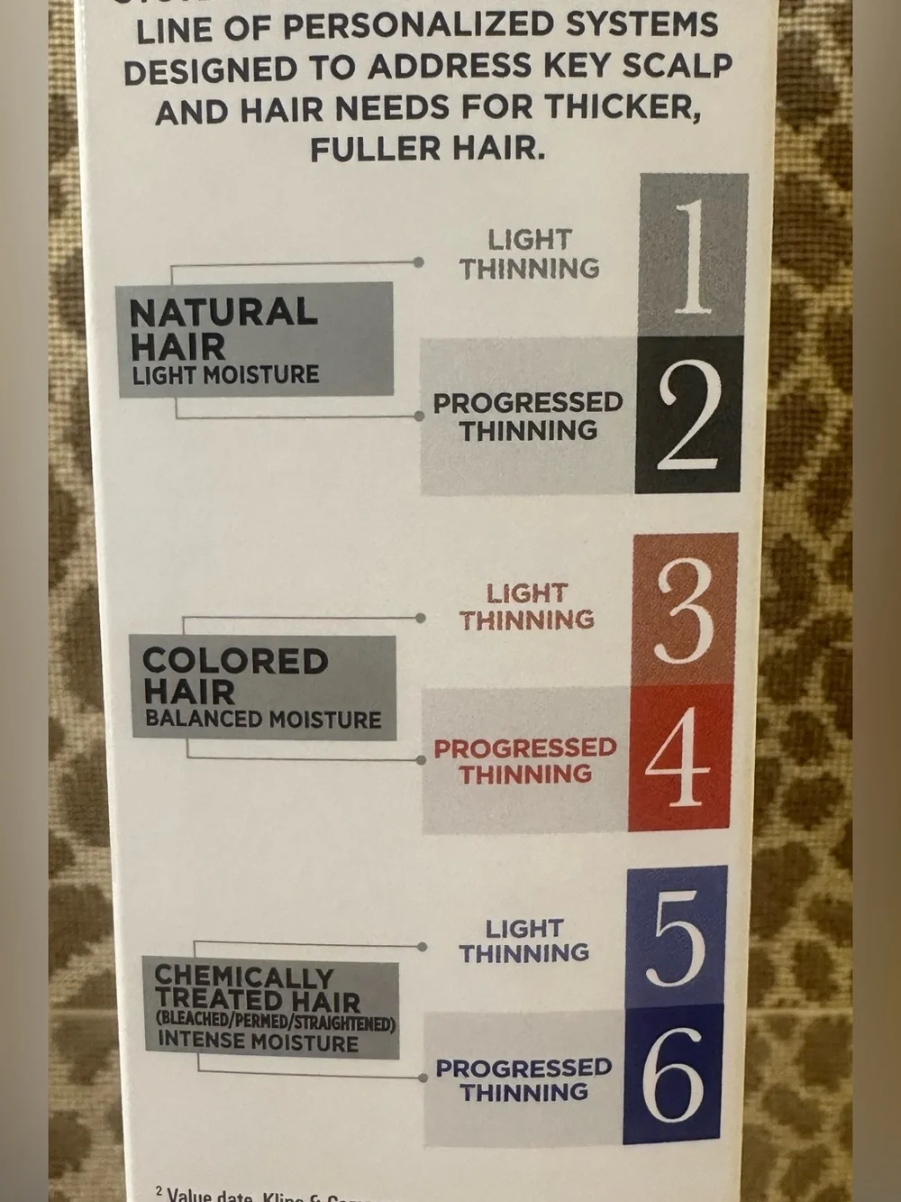 NIOXIN System 6 Kit~Shampoo+Conditioner Scalp Treatment~Color Safe~New In Box!